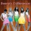 beauty difference by Find different app archived